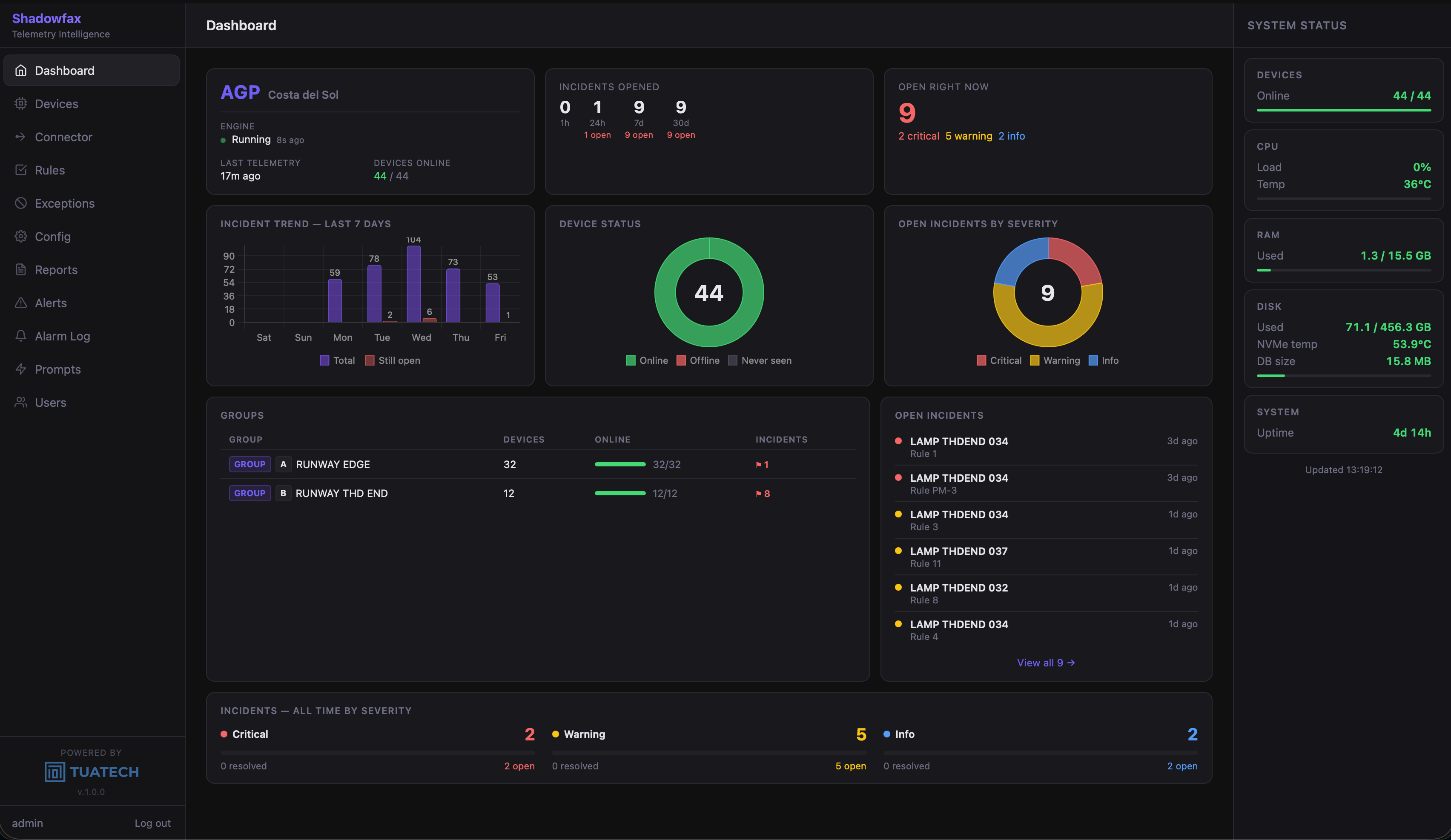 Shadowfax dashboard preview